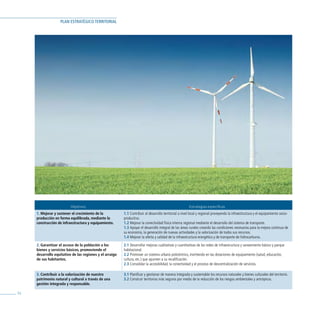 PLAN ESTRATÉGICO TERRITORIAL




                          Objetivos                                                                      Estrategias específicas
     1. Mejorar y sostener el crecimiento de la           1.1 Contribuir al desarrollo territorial a nivel local y regional proveyendo la infraestructura y el equipamiento socio-
     producción en forma equilibrada, mediante la         productivo.
     construcción de infraestructura y equipamiento.      1.2 Mejorar la conectividad física interna regional mediante el desarrollo del sistema de transporte.
                                                          1.3 Apoyar el desarrollo integral de las áreas rurales creando las condiciones necesarias para la mejora continua de
                                                          su economía, la generación de nuevas actividades y la valorización de todos sus recursos.
                                                          1.4 Mejorar la oferta y calidad de la infraestructura energética y de transporte de hidrocarburos.

     2. Garantizar el acceso de la población a los        2.1 Desarrollar mejoras cualitativas y cuantitativas de las redes de infraestructura y saneamiento básico y parque
     bienes y servicios básicos, promoviendo el           habitacional.
     desarrollo equitativo de las regiones y el arraigo   2.2 Promover un sistema urbano policéntrico, invirtiendo en las dotaciones de equipamiento (salud, educación,
     de sus habitantes.                                   cultura, etc.) que apunten a su recalificación.
                                                          2.3 Consolidar la accesibilidad, la conectividad y el proceso de descentralización de servicios.

     3. Contribuir a la valorización de nuestro           3.1 Planificar y gestionar de manera integrada y sustentable los recursos naturales y bienes culturales del territorio.
     patrimonio natural y cultural a través de una        3.2 Construir territorios más seguros por medio de la reducción de los riesgos ambientales y antrópicos.
     gestión integrada y responsable.

54
 