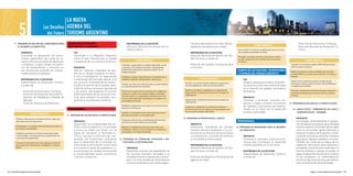 LA NUEVA

                   5                                    Los Desafíos AGENDA DEL
                                                          del Futuro TURISMO ARGENTINO
           11. PROGRAMA DE GESTION DEL CONOCIMIENTO PARA             CAMPO DE ACTUACION:                                     RESPONSABLE DE LA EJECUCION:                              cias de la demanda en un marco de bús-                                                                         Dirección de Inversiones Turísticas.
                                                                                                                                                                                                                                                         ACCIONES PRINCIPALES
               EL DESARROLLO COMPETITIvO.                            gESTION DE LA CALIDAD.                                  Dirección Nacional de Gestión de Ca-                      queda de la excelencia y la calidad.                                                                           Dirección Nacional de Desarrollo Tu-
                                                                                                                             lidad Turística.                                                                                          Incrementar el nivel de cumplimiento de las normas             rístico.
                      PROPOSITO:                                          FIN:                                                                                                         RESPONSABLE DE LA EJECUCION:                    que regulan la actividad turística.
                      Consolidar la generación de conoci-                 Consolidar a la República Argentina                                                                          Dirección Nacional de Gestión de Cali-
                                                                                                                                                                                                                                       Proteger al turista, prevenir y solucionar conflic-
                      miento significativo que actúe de co-               como un país referente por la calidad                                                                        dad Turística, a través de:                     tos que se generen en el ámbito de los servicios
                      nector entre los procesos de desarrollo             y excelencia de sus servicios turísticos.                    ACCIONES PRINCIPALES                                                                            turísticos.
                                                                                                                                                                                                                                                                                                              ACCIONES PRINCIPALES
                      y fortalezca, a igual tiempo, los proce-                                                         Contribuir a garantizar la calidad ambiental, social            Dirección de Calidad y Formación para                                                                  Transferir la inversión pública MINTUR para ejecu-
                      sos de interpretación y actuación en                PROPOSITO:                                   y cultural, y la calidad de servicio, solucionando              el Turismo.                                                                                            ción de obras turísticas.
                      pos de alcanzar umbrales de competi-                Generar sistemas integrados de ges-          problemas y atenuando impactos a partir de su                                                                   CAMPO DE ACTUACION: INVERSIONES                        Elaborar la Guía con Oportunidades de Inversión
                                                                                                                       implementación.
                      tividad turística aceptables.                       tión de la calidad mediante el fomen-                                                                                                                        Y FORMAS DE FINANCIAMIENTO.                            privada (ROIT) y acciones de promoción concretas a
                                                                          to de la investigación, la capacitación      Establecer pautas específicas para la gestión de la                                                                                                                    realizar.
                      RESPONSABLE DE LA EJECUCION:                        y orientación del mercado laboral. A la      calidad y la gestión ambiental de cada sector.                            ACCIONES PRINCIPALES                        FIN:
                                                                                                                                                                                                                                                                                              Generar las condiciones para la incubación de
                      Subsecretaría de Desarrollo Turístico,              vez, procurar la difusión de herramien-                                                                Generar una oferta flexible, dinámica y ajustada a          Ampliar y jerarquizar la oferta de produc-       empresas turísticas para el desarrollo de Mipymes
                                                                                                                       Proveer un marco de referencia para la optimización
                      a través de:                                        tas para la gestión de la calidad, desa-     en la prestación de los servicios.
                                                                                                                                                                                 las necesidades de cada uno de los destinos.                tos, destinos y servicios turísticos a través    competitivas turísticas.
                                                                          rrollo de normas, procesos reguladores                                                                                                                             de la inversión de capitales nacionales y
                                                                                                                                                                                 Asesorar y elaborar programas de capacitación.                                                               Procurar la obtención de financiamiento nacional e
                         Dirección de Inversiones Turísticas.             y de control, que aseguren el correcto       Promover el desarrollo de sistemas de calidad que
                                                                                                                                                                                 Seguimiento y evaluación del proceso integral de
                                                                                                                                                                                                                                             extranjeros.
                                                                                                                       tengan en cuenta, de manera integral, la satisfac-                                                                                                                     internacional destinado al sector turístico público-
                         Dirección de Desarrollo de la Oferta.            desenvolvimiento de los servicios turís-                                                               capacitación.                                                                                                privado.
                                                                                                                       ción del usuario, la seguridad y la preservación de
                         Dirección de Estadísticas y Estudios de          ticos para acentuar las ventajas com-        los recursos naturales, culturales y el respeto a la
                                                                                                                                                                                                                                             PROPOSITO:
                         Mercado.                                         petitivas en los destinos turísticos.        comunidad anfitriona.
                                                                                                                                                                                 Seguimiento y evaluación del proceso integral de            Fomentar y promover acciones ten-
                                                                                                                                                                                 capacitación.
                         Dirección Nacional de Desarrollo.                                                                                                                                                                                   dientes a captar y orientar la inversión        16. PROGRAMA DE MEjORA DE LA COMPETITIvIDAD.
                                                                                                                       Establecer pautas de acción para las intervenciones                                                                   de capitales y las fuentes de financia-
                                                                                                                                                                                 Sostener la calidad de los servicios turísticos a
                                                                                                                       físicas en el territorio.
                                                                     PROgRAMAS.                                                                                                  través del proceso de capacitación permanente de            miento en el marco de un desarrollo                16.1 AREAS PILOTO – CORREDOR DE LOS LAGOS y
                                                                                                                       Facilitar la inclusión de servicios turísticos accesi-
                                                                                                                                                                                 los recursos humanos del sector.                            turístico sustentable.                                  CORREDOR IGUAZU – MISIONES.
                                    ACCIONES PRINCIPALES            12. PROGRAMA DE CALIDAD PARA LA COMPETITIvIDAD.    bles para personas con discapacidad.
              Producir Información en tiempo y forma, para una                                                                                                                  14. PROGRAMA DE PROTECCION AL TURISTA.                                                                             PROPOSITO:
                                                                                                                       Proponer acciones de concientización de los diver-
              adecuada toma de decisiones.                                PROPOSITO:
                                                                                                                       sos actores involucrados en la actividad.
                                                                                                                                                                                                                                       PROgRAMAS.                                                  Incrementar sostenidamente la genera-
                                                                          Desarrollar la competitividad del sis-                                                                       PROPOSITO:                                                                                                  ción de divisas proveniente de la actividad
              Implementar un sistema de indicadores de desarro-
                                                                          tema turístico argentino y la actividad      Mejorar la calidad de productos y servicios, per-               Desarrollar normativas de procedi-             15. PROGRAMA DE INvERSIONES PARA EL DESARRO-                 turística, tanto en el Corredor de los Lagos
              llo turístico sustentable.                                                                               mitiéndole mantener y/o actualizar los estándares
                                                                          turística en todas sus áreas, con el                                                                         mientos eficaces tendientes a la pro-              LLO EqUITATIvO.                                          como en el Corredor Iguazú-Misiones, a
                                                                                                                       alcanzados, a lo largo del tiempo.
              Celebrar convenios con instituciones educativas             objeto de satisfacer la demanda tu-                                                                          tección de los derechos de los turistas y                                                                   través de la mejora de la gestión y condi-
              e intermedias, a fin de potenciar la generación de          rística, nacional e internacional, ase-                                                                      a la prevención y solución de conflictos              PROPOSITO:                                            ciones de visita de los atractivos turísticos
              conocimiento significativo.
                                                                          gurando las condiciones necesarias          13. PROGRAMA DE FORMACION, EDUCACION y EM-                       en los ámbitos mencionados.                           Concertar y promover inversiones tu-                  para atraer, retener y satisfacer al turista.
              Procurar la transferencia a las regiones turísticas         para el desarrollo de la actividad, fa-         PLEO PARA LA SOSTENIbILIDAD.                                                                                       rísticas que contribuyan al desarrollo                También por medio de la mejora de los
              del Sistema de Información y Estadística Turística          voreciendo la articulación entre todos                                                                       RESPONSABLE DE LA EJECUCION:                          turístico equitativo en el territorio.                niveles de información sobre atractivos y
              (SIET).                                                     los actores a través de estándares in-             PROPOSITO:                                                Dirección Nacional de Gestión de Cali-                                                                      actividades turísticas para redistribuir el
                                                                          ternacionales de calidad, preservando              Desarrollar acciones de capacitación de                   dad Turística, a través de:                           RESPONSABLE DE LA EJECUCION:                          flujo de visitantes y alargar la estadía, el
                                                                          la sustentabilidad social, económica,              los recursos humanos vinculados a la                                                                            Subsecretaría de Desarrollo Turístico,                apoyo al desarrollo del producto turístico
                                                                          cultural y ambiental.                              actividad turística en provincias y munici-               Dirección de Registro y Fiscalización de              a través de:                                          en los corredores y su comercialización
                                                                                                                             pios, con el fin de adecuar los productos                 Agentes de Viaje.                                                                                           en el mercado internacional, para diversi-
                                                                                                                             turísticos existentes a las nuevas exigen-                                                                                                                            ficar la composición de la demanda.


194 / Plan Federal Estratégico de Turismo Sustentable                                                                                                                                                                                                                                                               Capítulo 5: La Nueva Agenda del Turismo Argentino / 195
 