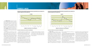 1,5
                                                                                                                                                                                                           1,5           1
                                                                                     2
                                                                         1                                                                                                                                             0,8
                                                                                   1,5
                                                                                                                                                                                                             1         0,6
                                                                       0,5
                                                                                     1
                                                                                                                                                                                                                       0,4

                                                                                   0,5                                                                                                                     0,5
                                                                         0                                                                                                                                             0,2




                6
                                                                                     0                                                                                                                                   0




                                                                                                                                           o
                                                                                                  o




                                                                                                                                                                                            to
                                                                                                                                                     o




                                                                                                                                                                                              e
                                                                                      o




                                                                                                                                                                                             e
                                                                                                                                                             lio




                                                                                                                                                                                             e




                                                                                                                                                                                             e
                                                                                                                      zo


                                                                                                                              ril


                                                                                                                                         ay
                                                                                               er




                                                                                                                                                   ni




                                                                                                                                                                                           br
                                                                                   er




                                                                                                                                                                                          br
                                                                                                                                                                                          br




                                                                                                                                                                                          br
                                                                                                                                                                                         os
                                                                                                                   ar




                                                                                                                                                            Ju
                                                                                                                            Ab




                                                                                                                                                 Ju
                                                                                            br




                                                                                                                                        M
                                                                                En




                                                                                                                                                                                        tu




                                                                                                                                                                                      em
                                                                                                                                                                                       m




                                                                                                                                                                                       m
                                                                                                                                                                                                             0




                                                                                                                                                                                      Ag
                                                                                                                  M




                                                                                                                                                                                   Oc
                                                                                                                                                                                     ie
                                                                                          Fe




                                                                                                                                                                                    ie


                                                                                                                                                                                   ci




                                                                                                                                                                                                                                                                                        o
                                                                                                                                                                                                                                                     ro




                                                                                                                                                                                                                                                                                                                        to
                                                                                                                                                                                                                                                                                                o




                                                                                                                                                                                                                                                                                                                         e
                                                                                                                                                                                                                                        ro




                                                                                                                                                                                                                                                                                                                         e
                                                                                                                                                                                                                                                                                                                       lio




                                                                                                                                                                                                                                                                                                                       re




                                                                                                                                                                                                                                                                                                                       re
                                                                                                                                                                                                                                                               zo
                                                                                                                                                                                  pt




                                                                                                                                                                                  ov




                                                                                                                                                                                                                                                                          il
                                                                                                                                                      o
                                                                                                                o




                                                                                                                                                                                 to
                                                                                                                                                                o




                                                                                                                                                                                Die
                                                                                                    o




                                                                                                                                                                                  e
                                                                                                                                                                              Seio




                                                                                                                                                                               Ne




                                                                                                                                                                                  e
                                                                                                                                   zo


                                                                                                                                           ril




                                                                                                                                                                                                                                                                                    o ay



                                                                                                                                                                                                                                                                                              ni




                                                                                                                                                                                                                                                                                                                   e br




                                                                                                                                                                                                                                                                                                                     br
                                                                                                                                                                                                                                                                         o br
                                                                                                                                                    ay
                                                                                                             er




                                                                                                                                                              ni




                                                                                                                                                                               br
                                                                                                 er




                                                                                                                                                                                                                                                                                                                   e s
                                                                                                                                                                               br
                                                                                                                                                                               br




                                                                                                                                                                               br




                                                                                                                                                                                                                                                zo re
                                                                                                                                                                                                                                     oe




                                                                                                                                                                                                                                                                                                                   eb




                                                                                                                                                                                                                                                                                                                 re b
                                                                                                                                                                                                                                                                  r
                                                                                                                                                                                l


                                                                                                                                                                              os




                                                                                                                                                                                                                                                                                                                  toJu


                                                                                                                                                                                                                                                                                                               br go
                                                                                                                                                                                                                                                                                            lio u
                                                                                                                              ar




                                                                                                                                                                             Ju
                                                                                                                                         Ab




                                                                                                                                                                                                                                                                                  ni M
                                                                                                                                                                                                                                                            ril a
                                                                                                                                                                                                                                   erEn




                                                                                                                                                                                                                                                                                                               br tu




                                                                                                                                                                                                                                                                                                                 em
                                                                                                                                                                                                                                                                                                               br m




                                                                                                                                                                                                                                                                                                               biem
                                                                                                                                                             Ju




                                                                                                                                                                                                                                                                       ay A
                                                                                                          br




                                                                                                                                                   M
                                                                                              En




                                                                                                                                                                            tu




                                                                                                                                                                          em
                                                                                                                                                                            m




                                                                                                                                                                           m




                                                                                                                                                                                                                                              ar eb




                                                                                                                                                                                                                                                                                              J
                                                                                                                                                                                                                          o




                                                                                                                                                                                                                                                          Ab M
                                                                                                                                                                          Ag
                                                                                                                             M




                                                                                                                                                                                                                                                                                                            mOc
                                                                                                                                                                                                                                                                                                             mA


                                                                                                                                                                                                                                                                                                             tutie
                                                                                                                                                                                                                       er
                                                                                                                                                                        Oc
                                                                                                                                                                         ie
                                                                                                        Fe




                                                                                                                                                                         ie




                                                                                                                                                                                                                                                                                                              os
                                                              APENDICES Y ANEXOS




                                                                                                                                                                                                                                                                                                               ci
                                                                                                                                                                                                                                             MF




                                                                                                                                                                                                                                                                                            Ju




                                                                                                                                                                                                                                                                                                           emv
                                                                                                                                                                       ci




                                                                                                                                                                                                                                                                                 Ju
                                                                                                                                                                                                                                br




                                                                                                                                                                                                                                                                      M
                                                                                                                                                                                                                    En
                                                                                                                                                                      pt




                                                                                                                                                                      ov




                                                                                                                                                                                                                                                                                                         Ocep




                                                                                                                                                                                                                                                                                                        ciNo



                                                                                                                                                                                                                                                                                                            Di
                                                                                                                                                                                                                                                                                                     Ag
                                                                                                                                                                     Di
                                                                                                                                                                    Se




                                                                                                                                                                                                                                                                                                          ie
                                                                                                                                                                                                                              Fe




                                                                                                                                                                                                                                                                                                          ie
                                                                                                                                                                    N
                                                                                                                           Total               Residentes            No Residentes




                                                                                                                                                                                                                                                                                                         S
                                                                                                                                                                                                                                                                                                       pt




                                                                                                                                                                                                                                                                                                       ov


                                                                                                                                                                                                                                                                                                      Di
                                                                                                                                                                                                                                                                                                     Se




                                                                                                                                                                                                                                                                                                     N
                                                                                                                                         Total              Residentes          No Residentes                                                                            Total            Residentes               No Residentes
                                                                                                                                                                                                                                                              Total               Residentes               No Residentes


                                                              coeficiente de estacionalidad de los pernoctes hoteleros y parahoteleros, para residentes y no                                               coeficiente de estacionalidad de los pernoctes hoteleros y parahoteleros, para residentes y no
                                                              residentes, región litoral. Años 2005-2010.                                                                                                  residentes, región norte. Años 2005-2010.


                                                                                                                                                 LITORALCABA                                                                                                                                 NORTE
                                                                       1,6                                                                                                                                               2
                                                                                   1,4
                                                                       1,4                                                                                                                                             1,8
                                                                                   1,2
                                                                       1,2                                                                                                                                             1,6
                                                                                     1
                                                                         1                                                                                                                                             1,4

                                                                                   0,8                                                                                                                                 1,2
                                                                       0,8

             En la Región Litoral, la variación en la ofer-            0,6
                                                                                   0,6                                                                                                                                   1

           ta de establecimientos hoteleros y parahote-                                                                                                                                                                0,8
                                                                                   0,4
           leros entre 2005 y 2010 fue del 27%, mientras               0,4
                                                                                                                                                                                                                       0,6
           que las plazas aumentaron un 19%. Durante                               0,2
                                                                       0,2
           este período, la región ha recibido un total                                                                                                                                                                0,4
           de $ 809 millones en inversiones privadas                     0           0
                                                                                                                                                                                                                       0,2
           en alojamiento, correspondiendo en mayor



                                                                                                                                        Abayo
                                                                                                 er o




                                                                                                                                                                      Ju sto
                                                                                                                                                    ay o




                                                                                                                                                                     m re
                                                                                    o




                                                                                                                                                                    m re
                                                                                                                                                                     Juulio




                                                                                                                                                                       os re




                                                                                                                                                                        br e
                                                                                                 er o


                                                                                                                             ar il




                                                                                                                                                      o
                                                                                                   o




                                                                                                                                                                          to
                                                                                                                                                                            o




                                                                                                                                                                           e
                                                                                                   o




                                                                                                                                                                           e
                                                                                                                                                                         lio




                                                                                                                                                                           e




                                                                                                                                                                           e
           proporción a cadenas internacionales. Cabe
                                                                                                                               zo


                                                                                                                                           ril




                                                                                                                                                                                                                                                                                      o
                                                                                                                                                                                                                                                   o




                                                                                                                                                                                                                                                                                                                 to
                                                                                              Enrer




                                                                                                                                                                                                                                                                                                 o
                                                                                                                                                  Muni




                                                                                                                                                                                                                                                                                                                                       e
                                                                                                                                                                                                                                      o
                                                                                  er




                                                                                                                                                                                                                                                                                                                                                           e
                                                                                                                                                                                                                                                                                                          lio




                                                                                                                                                                                                                                                                                                                              e




                                                                                                                                                                                                                                                                                                                                                e
                                                                                                                                                                     tu br




                                                                                                                                                                                                                                                               zo
                                                                                              br rz

                                                                                                                                                                                                                         0




                                                                                                                                                                                                                                                                          ril
                                                                                                                            MAbr




                                                                                                                                                                         ni




                                                                                                                                                                        br
                                                                                                                                                                        br




                                                                                                                                                                        br
                                                                                                                                                                 ie ub




                                                                                                                                                                 ie b
                                                                                                                                                                  Agmb




                                                                                                                                                                                                                                                                                    ay
                                                                                                                                                                                                                                                 er




                                                                                                                                                                                                                                                                                              ni




                                                                                                                                                                                                                                                                                                                                   br
                                                                                                                                                                                                                                    er




                                                                                                                                                                                                                                                                                                                                                          br
                                                                                                                                                                                                                                                                                                                           br




                                                                                                                                                                                                                                                                                                                                                br
                                                                                                                                                                        o




                                                                                                                                                                                                                                                                                                                os
                                                                                                                                         M
                                                                                            FeMa
                                                                                En




                                                                                                                                                              ov em
                                                                                                                                                                Oc m




                                                                                                                                                                                                                                                             ar




                                                                                                                                                                                                                                                                                                      Ju
                                                                                                                                                                                                                                                                        Ab
                                                                                                                                                                       J




                                                                                                                                                                   em




                                                                                                                                                                                                                                                                                            Ju
                                                                                                                                                                    Ag
                                                                                               b




                                                                                                                                                  J




                                                                                                                                                                                                                                               br




                                                                                                                                                                                                                                                                                  M
                                                                                                                                                                                                                                  En




                                                                                                                                                                                                                                                                                                                                  tu




                                                                                                                                                                                                                                                                                                                                                      em
                                                                                                                                                                                                                                                                                                                          m




                                                                                                                                                                                                                                                                                                                                            m
                                                                                                                                                              pt ct




                                                                                                                                                                                                                                                                                                                Ag
                                                                                                                                                                   ie
                                                                                          Fe




                                                                                                                                                                   ie




                                                                                                                                                                                                                                                           M
           destacar que esta región es la tercera en el




                                                                                                                                                            Se O




                                                                                                                                                                                                                                                                                                                                  Oc
                                                                                                                                                                                                                                                                                                                      ie
                                                                                                                                                            N ci




                                                                                                                                                                                                                                             Fe




                                                                                                                                                                                                                                                                                                                                           ie
                                                                                                                                                               pt




                                                                                                                                                               ov




                                                                                                                                                                ci




                                                                                                                                                                                                                                                                                                                                                     ci
                                                                                                                                                              Di




                                                                                                                                                                                                                                                                                                                      pt




                                                                                                                                                                                                                                                                                                                                           ov
                                                                                                                                                             Di
                                                                                                                                                            Se




                                                                                                                                                             N




                                                                                                                                                                                                                                                                                                                                                     Di
                                                                                                                                                                                                                                                                                                                     Se




                                                                                                                                                                                                                                                                                                                                       N
           volumen de pernoctaciones de turistas no re-
                                                                                                                           Total            Residentes ResidentesNo Residentes Residentes                                                                                 Total              Residentes              No Residentes
           sidentes (EOH). Respecto a la inversión públi-                                                                                Total                              No

           ca, se destacan las obras en relación a la ruta
           nacional 16, por $ 182 millones y $ 5 millones     Fuente: DEMyE, SSDT, MINTUR sobre la base de información de la EOH (MINTUR-INDEC).                                                           Fuente: DEMyE, SSDT, MINTUR sobre la base de información de la EOH (MINTUR-INDEC).
           en señalética.
             La tendencia de crecimiento en la visita-           La estadía promedio de no residentes fue de                                             racterísticas según los destinos. Por último,       La Región Norte, es la tercera en cuan- 70% en el Parque Nacional Los Alisos y un                                                                 pernoctaron en Norte fue mayormente de la
           ción de la mayor parte de las áreas nacio-         1,9 noches en 2005, y de 2,0 en 2010. Los mer-                                             se observa una menor diferencia entre los         to a variación de establecimientos hoteleros 21% en Calilegua.                                                                                      Región Norte (32%), seguido por CABA y Par-
           nales protegidas está en consonancia con la        cados emisores que más participación tuvieron,                                             meses de mayor y menor índice, lo que podría      y parahoteleros ofrecidos entre 2005 y 2010,      En 2010, la cantidad de pernoctaciones hoteleras                                                  tidos del Conurbanos Bonaerense (30%).
           diversificación de productos en la región: el      fueron Brasil (16%) y EEUU/Canadá (14%).                                                   estar asociado a ofertas alternativas, entre      incrementándose en un 37%, y un 16% en las y parahoteleras fue de 3.228.081 turistas argentinos                                                        En esta región se observan picos de estacio-
           Parque Nacional Iguazú experimentó una va-            En lo que se refiere al turismo interno, la                                               CORDOBA
                                                                                                                                                         ellas el termalismo, la ruta de la yerba mate y   plazas ofrecidas. En el período de referencia, y 486.643 turistas extranjeros. El total de 3.714.724                                                nalidad en los meses de Julio y Agosto, perío-
           riación del 33%, el Parque Nacional Predelta       estadía promedio fue de 1,8 noches en el 2005
                                                                               3                                                                         la pesca deportiva.                               la región recibió un total de $ 687 millones en representa el 8,1% de las pernoctaciones totales,                                                   do correspondiente a la temporada invernal en
           un 500%, el Parque Nacional Chaco un 35%,          y 1,7 en el 2010. El origen de los turistas fue                                                                                                                                           PATAGONIA
                                                                                                                                                                                                           inversiones privadas en alojamiento, cuyo ma- con un crecimiento desde el 2005 de 6%.                                                               el país. Por sus particularidades climáticas,
                                                                                                                                                                                                                    2,5
           el Río Pilcomayo un 18% y El Palmar un 10%.        mayormente de CABA y Partidos (39%) segui-
                                                                             2,5                                                                                                                           yor volumen correspondió a inversores inde-       La estadía promedio de no residentes en la                                                        geográficas y por el tipo de atractivos turísti-
             La cantidad de pernoctaciones hoteleras y        do por Región Litoral (33%).                                                                                                                 pendientes. En relación a la inversión pública, región fue de 1,8 noches en 2005, y de 1,7 en                                                       cos que se pueden visitar, es posible recorrer
           parahoteleras en 2010 fue de 4.379.449 turis-         Esta región presenta una menor estaciona-
                                                                               2                                                                                                                           cabe destacar las obras en la ruta nacional 40 2010. Los mercados emisores que más parti-
                                                                                                                                                                                                                      2                                                                                                                                        la totalidad de la región ya que no coincide con
           tas argentinos y 707.939 turistas extranjeros.     lidad, con picos en los meses de enero y fe-                                                                                                 por $ 161 millones, así como $ 4,7 millones en cipación tuvieron fueron Francia (16%) y Esta-                                                       el período de lluvias en la misma. En general,
           El total de pernoctaciones (5.087.386) repre-      brero, probablemente debido a la gran canti-
                                                                             1,5                                                                                                                           señalética en rutas nacionales.                 dos Unidos/Canadá (16%).                                                                            las pernoctaciones de los no residentes mues-
           senta el 11% del total del país, y tuvo desde      dad de alternativas de turismo de sol y playa                                                                                                  En cuanto a la visitación en los Parques
                                                                                                                                                                                                                    1,5                                      En lo que se refiere al turismo interno, la                                                       tran menor volumen de fluctuación.
           el 2005 un crecimiento del 54%, el mayor de        que ofrece y al 1encanto del Carnaval, que se                                                                                                Nacionales de la región, se incrementó en un estadía promedio fue de 1,9 noches en el 2005
           todas las regiones.                                celebra en las provincias con diferencias ca-                                                                                                700% en 1el Parque Nacional Los Cardones, y 1,8 en el 2010. El origen de los turistas que
                                                                                   0,5


244 / Plan Federal Estratégico de Turismo Sustentable                                                                                                                                                                  0,5                                                                                                                                                                     Capítulo 6: Apéndices y Anexos / 245
                                                                                     0
 