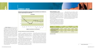 0,6

                                                                                              0,4

                                                                                              0,2
   o




                                 to
             o




                                                        e




                                                                                e
                      lio




                                               e




                                                                    e




                                                                                                                                                  o
                                                                                                                        o




                                                                                                                                                                           to
                                                                                                                                                           o




                                                                                                                                                                                                    e
                                                                                                            o




                                                                                                                                                                                                                          e
                                                                                                                                                                  lio




                                                                                                                                                                                           e




                                                                                                                                                                                                                e
                                                                                                                                zo
                                                                                                0




                                                                                                                                       ril
 ay



           ni




                                                     br




                                                                             br
                                            br




                                                                 br




                                                                                                                                                ay
                                                                                                                     er




                                                                                                                                                         ni




                                                                                                                                                                                                 br
                                                                                                         er




                                                                                                                                                                                                                       br
                                                                                                                                                                                        br




                                                                                                                                                                                                             br
                               os




                                                                                                                                                                         os
                     Ju




                                                                                                                             ar
          Ju




                                                                                                                                                                Ju
                                                                                                                                     Ab
M




                                                     tu




                                                                          em
                                           m




                                                                m




                                                                                                                                                        Ju
                                                                                                                  br




                                                                                                                                               M
                                                                                                      En




                                                                                                                                                                                                 tu




                                                                                                                                                                                                                      em
                                                                                                                                                                                      m




                                                                                                                                                                                                            m
                             Ag




                                                                                                                                                                         Ag
                                                                                                                            M
                                                   Oc
                                         ie




                                                              ie




                                                                                                                                                                                               Oc
                                                                                                                                                                                    ie
                                                                                                                Fe




                                                                                                                                                                                                          ie
                                                                        ci




                                                                                                                                                                                                                    ci
                                      pt




                                                            ov




                                                                                                                                                                                 pt




                                                                                                                                                                                                        ov
                                                                      Di




                                                                                                                                                                                                                  Di
                                    Se




                                                          N




                                                                                                                                                                               Se




                                                                                                                                                                                                      N
                             6
        Residentes                No Residentes                                                                                        Total            Residentes              No Residentes




                                                                                    APENDICES Y ANEXOS
                                                                                    coeficiente de estacionalidad de los pernoctes hoteleros y parahoteleros, para residentes y no                                             proyEctAndonos Al 2020.                                        Estas proyecciones nos alientan a seguir
         CORDOBA                                                                    residentes, región patagonia. Años 2005-2010.                                                                                                El análisis del desenvolvimiento del sector               profundizando el modelo de desarrollo turís-
                                                                                                                                                                                                                               turístico argentino en el contexto internacio-              tico con inclusión, bajo una visión amplia y
                                                                                                                                                       PATAGONIA                                                               nal, regional y nacional, demuestra que las                 contextual. Imaginar y construir el sector que
                                                                                              2,5                                                                                                                              políticas públicas y sectoriales han tenido                 anhelamos, implica el compromiso de todos,
                                                                                                                                                                                                                               una incidencia considerable en relación al                  requiriendo de espacios de colaboración, ne-
                                                                                                                                                                                                                               desarrollo de la actividad. En este sentido, las            gociación, concertación, participación y diálo-
                                                                                                2
                                                                                                                                                                                                                               proyecciones presentadas en el Plan del 2005                go social, que nos permita encontrar respues-
                                                                                                                                                                                                                               han sido superadas.                                         tas a los nuevos desafíos del futuro.
                                                                                              1,5                                                                                                                                Este proceso también nos permitió dimen-
                                                                                                                                                                                                                               sionar las singularidades de las regiones y
                                                                                                                                                                                                                               reflexionar sobre la necesidad de plantear
                                                                                                1
                                                                                                                                                                                                                               nuevos programas y proyectos con el objeto de
                                                                                                                                                                                                                               seguir siendo competitivos como país turístico.
                                                                                              0,5                                                                                                                                Es por ello, que entendemos la necesidad de
                                                                                                                                                                                                                               renovar las hipótesis de crecimiento a futuro.
    o




                                 to
            o




                                                        e




                                                                               e
                      lio




                                               e




                                                                     e
ay



           ni




                                                     br




                                                                             br
                                            br




                                                                 br
                               os
                     Ju
          Ju
M




                                                    tu




                                                                         em
                                         m




                                                              m




                                                                                                0
                             Ag




                                                   Oc
                                       ie




                                                             ie


                                                                         ci
                                       pt




                                                            ov




                                                                                                                                                                                                                                                                          LINEA DE BASE      PROYECCION 2016          PROYECCION 2020
                                                                      Di
                                    Se




                                                          N




                                                                                                                                                                                                                                               INDICADORES



                                                                                                                                                   o
                                                                                                                      o




                                                                                                                                                                              to
                                                                                                                                                          o




                                                                                                                                                                                                    e
                                                                                                          o




                                                                                                                                                                                                                           e
                                                                                                                                                                  lio




                                                                                                                                                                                          e




                                                                                                                                                                                                                e
                                                                                                                                zo


                                                                                                                                      ril


                                                                                                                                                ay
                                                                                                                    er




                                                                                                                                                         ni




                                                                                                                                                                                                 br
                                                                                                         er




                                                                                                                                                                                                                       br
                                                                                                                                                                                        br




                                                                                                                                                                                                             br
                                                                                                                                                                          os
                                                                                                                             ar




                                                                                                                                                                 Ju
                                                                                                                                     Ab
                     La No Residentes
                        Región Patagonia presentó un aumento




                                                                                                                                                        Ju
                                                                                                                  br




                                                                                                                                               M
                                                                                                       En




                                                                                                                                                                                                tu




                                                                                                                                                                                                                    em
                                                                                                                                                                                     m




                                                                                                                                                                                                          m
                                                                                                                                                                                                                                                                              2010        MODERADA     OPTIMISTA   MODERADA      OPTIMISTA




                                                                                                                                                                         Ag
                                                                                                                            M




                                                                                                                                                                                               Oc
                                                                                                                                                                                    ie
                                                                                                                Fe




                                                                                                                                                                                                          ie
        Residentes




                                                                                                                                                                                                                    ci
                                                                                                                                                                                   pt




                                                                                                                                                                                                        ov
                   de oferta de establecimientos hoteleros y pa-




                                                                                                                                                                                                                  Di
                                                                                                                                                                               Se




                                                                                                                                                                                                      N
                                                                                                                                                                                                                                    Llegadas de turistas no residentes.     5.325.129      6.566.682   7.324.471   7.275.343     8.982.251
                   rahoteleros y sus plazas del 37% y 29% res-                                                                         Total            Residentes                 No Residentes
                   pectivamente entre los años 2005 y 2010. La                                                                                                                                                                      Gasto de turistas no residentes
                                                                                                                                                                                                                                                                              4.816         7.305        8.148       8.907        10.996
                                                                                                                                                                                                                                    (millones de Dólares).
                   Región Patagonia ha recibido en este período
                   (2005-2010) un total de inversiones privadas                     Fuente: DEMyE, SSDT, MINTUR sobre la base de información de la EOH (MINTUR-INDEC).                                                              Pernoctaciones en establecimien-        45.984.028    51.462.964       -       55.115.587           -
                   en alojamiento de $ 603 millones, cuyo mayor                                                                                                                                                                     tos hoteleros y parahoteleros6.
                   volumen correspondió a inversores indepen-                         En 2010, la cantidad de pernoctaciones                                   naerense (49%), seguido por Patagonia (21%).
          LITORAL  dientes. En cuanto a la inversión en infraes-                    hoteleras y parahoteleras fue de 5.623.196                                    La región también tiene una estacionalidad                   Fuente: DEMyE, SSDT, MINTUR.
                   tructura pública se destacan las inversiones                     turistas argentinos y 2.802.050 turistas ex-                               marcada, posiblemente influenciada también
                   en la ruta nacional 40 por un monto de $ 831                     tranjeros (8.425.246), representando el 18,3%                              por factores climáticos, aunque con fluctua-
                   millones y $ 6,9 millones en señalética en ru-                   del país. Se verifica un crecimiento del 17%                               ciones dada la variedad y particularidad de
                   tas nacionales.                                                  respecto de 2005.                                                          las ofertas. Por ejemplo Puerto Madryn, con
                     En relación a las áreas nacionales protegi-                      La estadía promedio de no residentes en la re-                           el avistaje de ballenas a partir de octubre, Ba-
                   das que experimentaron una variación positiva                    gión fue de 2,6 noches en 2005, y de 2,5 en 2010.                          riloche con el turismo estudiantil, de nieve y
                   en el período de referencia podemos mencio-                      Los mercados emisores que más participación                                esquí, entre otras. No obstante, se observan
                   nar el Parque Nacional Lago Puelo (65%), el                      tuvieron, fueron Brasil (26%) y Chile (10%).                               picos en enero y febrero (meses de temporada
                   Parque Nacional Lihué Calel (81%), el Parque                       En lo que se refiere al turismo interno, la                              alta estival para los residentes), y también en
                   Nacional Los Alerces (22%), el Parque Nacio-                     estadía promedio fue de 2,8 noches en el                                   noviembre y diciembre (estos picos referidos
                   nal Los Glaciares (19%), el Parque Nacional                      2005 y 2,6 en 2010. El origen de los turistas                              en mayor medida a pernoctes de extranjeros).
                   Nahuel Huapi (10%) y el Parque Nacional Tie-                     que pernoctaron en Patagonia fue mayor-
                   rra del Fuego (47%).                                             mente de CABA y Partidos del Conurbano Bo-                                                                                                                                                                                                               6.   Estos datos corresponden al total país.
    o




                                  to
            o




                                                        e




                                                                             e
                       lio




                                               e




                                                                     e
 ay



           ni




                                                      br




                                                                           br
                                            br




                                                                 br
                               os
                     Ju
          Ju
M




                                                    tu




                                                                          m
                                         m




                                                               m
                             Ag




                                                   Oc




                                                                         ie
                                        ie




                                                              ie




             246 / Plan Federal Estratégico de Turismo Sustentable                                                                                                                                                                                                                                                                                                                     Capítulo 6: Apéndices y Anexos / 247
                                                                         c
                                       pt




                                                            ov


                                                                      Di
                                    Se




                                                          N
 