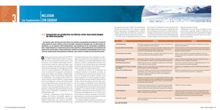 3                                        INCLUSION
                                            Los Fundamentos CON EQUIDAD

                                                                                                                                                                       tes, agencias de viaje, hoteles, tour operadores,          de innovación, facilitando el marco de desarrollo                regiones turísticas del país.
                                                                                                                                                                       oficinas de información, etc.), suman compleji-            para cada producto priorizado. Trabajamos des-                     Atendiendo el rol que tiene el Estado en esta
                                                                                                                                                                       dad al tratamiento, conceptualización, caracte-            de un enfoque intersectorial, consensuando es-                   construcción colectiva, desde el Ministerio de
                                                                                                                                                                       rización, desarrollo, normalización, promoción y           trategias de articulación institucional y ejecutan-              Turismo de la Nación hemos abordado el trabajo
                                                           3.4. Innovación en productos turísticos como macroestrategia                                                comercialización de los productos turísticos.              do acciones de fortalecimiento destinadas tanto                  a partir de diversas instancias, que no son linea-
                                                                de diferenciación.                                                                                        Por ello, hemos impulsado distintos procesos            al sector público como al privado, en las distintas              les necesariamente:

                                                                                                                                                                                     ABORDAJE                                                 OBJETIVO                                                                  FINALIDAD
                                                             en nuestro país, durante muchos años, los análisis y propuestas de productos turísticos,
                                                           tanto desde el sector público como el privado, estuvieron signados por un desarrollo es-                      Conceptualización                     Delimitar el alcance de cada producto de manera coherente, con            Generar el marco de referencia para la comprensión, diseño y
                                                           pontáneo, en su mayoría. Afortunadamente, esta tendencia se ha comenzado a modificar.                                                               un modelo de desarrollo con inclusión.                                    desarrollo del producto.
                                                           Hoy comprendemos la importancia que tiene planificar adecuadamente las instancias de                          Caracterización de la demanda         Conocer percepciones, beneficios esperados y razones para creer           Diseñar productos conforme las preferencias de las demandas
                                                           desarrollo, promoción y comercialización, donde se contemple la totalidad del macro-pro-                                                            en las promesas que los productos encierran, como forma de                sin afectar los valores identitarios y territoriales de los destinos
                                                                                                                                                                                                               caracterizar las demandas reales y potenciales.                           desde los cuales se ofrecen.
                                                           ceso de construcción de productos turísticos, que convoca a todos los actores del sector.
                                                                                                                                                                         Caracterización de la oferta          Conocer la cadena de valor, los actores intervinientes y los víncu-       Obtener conocimiento de las fuerzas existentes y de las ca-
                                                                                                                                                                                                               los de coherencia entre la demanda y la oferta.                           rencias sustanciales que viabilicen la generación de productos


                                                          D
                                                                                                                                                                                                                                                                                         competitivos.
                                                               urante el proceso de construcción del PFETS      el trabajo tendría que estar signado por la iden-
                                                               en el 2004, reflexionamos sobre la diversi-      tidad y los valores de las comunidades con voca-         Generación y/o fortalecimiento de     Sensibilizar, capacitar, facilitar, coordinar y articular con los acto-   Lograr consenso de estrategias, roles y prioridades de actua-
                                                           dad de recursos que posee nuestro país y cómo        ción turística y por la singularidad del patrimonio      la red de actores                     res involucrados en el diseño y estructuración de los productos.          ción para el corto, mediano y largo plazo.
                                                           funcionan como atributo diferenciador frente a       natural y cultural, contemplando factores como           Planificación del producto            Diseñar planes de acción razonables y posibles de conformidad             Estructurar productos turísticos con capacidad de generar mer-
                                                           otros destinos turísticos. Sobre esta base, reali-   la evolución y las características de la demanda                                               con el modelo y las oportunidades.                                        cados (encuentro de ofertas y demandas).
                                                           zamos un esfuerzo de síntesis sobre la variedad      turística, la diversificación de los gustos, necesi-     Inversiones para la mejora continua   Sostener el valor y los beneficios de los productos frente a cam-         Coadyuvar a la creatividad, innovación y desarrollo de los produc-
                                                           de productos detectados en las regiones. Arriba-     dades y deseos de nuevas experiencias.                   de la oferta                          bios del entorno y/o de las demandas.                                     tos.
                                                           mos a 11 macro-productos (11 Maravillas) con             La decisión de innovar en el desarrollo de           Gestión de la calidad turística       Desarrollar, divulgar y acompañar procesos de implementación              Apoyar la normalización de los procesos que llevan a la genera-
                                                           el fin de innovar en los aspectos comunicacio-       productos turísticos se sustenta, en parte, en                                                 de estándares de calidad, que permitan la cualificación de los            ción y el mantenimiento de productos competitivos.
                                                                                                                                                                                                               productos en todos sus niveles de madurez (consolidados, a
                                                           nales para reflejar las grandes singularidades       la investigación permanente que realizamos en                                                  consolidar, a desarrollar).
                                                           de Argentina. Entre los productos destacados,        torno al concepto de producto turístico como
                                                           se encontraban: sol y playa, turismo activo, tu-     macro-proceso, en el cual los distintos compo-           Promoción Nacional                    Divulgar en el mercado interno la capacidad de beneficios y expe-         Impulsar el turismo interno.
                                                           rismo cultural, turismo científico, turismo salud,   nentes actúan de modo sinérgico generando un                                                   riencias de productos turísticos mediante ejes comunicacionales
                                                                                                                                                                                                               acordes a los diferentes segmentos y nichos, y al conocimiento
                                                           turismo de deportes y turismo de interés espe-       círculo virtuoso de mejora continua. Este enfo-                                                que se posea de los mismos.
                                                           cial. Comprendimos que nuestro país ofrece un        que nos ayuda a comprender cómo evoluciona,
                                                           contexto ideal para la innovación en productos       ya que (a diferencia de otros productos fruto de         Promoción Internacional               Promocionar productos turísticos en mercados internacionales,             Impulsar el turismo receptivo.
                                                           turísticos como estrategia de diferenciación, con    las actividades del hombre) tiene características                                              en torno a ejes comunicacionales acordes a los diferentes seg-
                                                                                                                                                                                                               mentos y nichos, y al conocimiento que se posea de los mismos.
                                                           destinos y productos que tienen factores que los     complejas. Un producto turístico se construye a
                                                           hacen únicos, diferentes y poseedores de una         partir de la participación de los visitantes en un       Comercialización                      Apoyar a los sectores y canales que realizan la comercialización          Lograr la presencia efectiva de turistas en situación de consu-
                                                           identidad particular.                                contexto de interdependencia, en el que se com-                                                directa e indirecta de los productos.                                     mo de las ofertas, en función del criterio de diversificación de
                                                                                                                                                                                                                                                                                         productos y destinos de Argentina, apuntando a una distribución
                                                              Comenzar a operativizar el Plan Federal Es-       binan diversos servicios asociados a atractivos,                                                                                                                         equitativa de los beneficios económicos generados.
                                                           tratégico de Turismo Sustentable significó un        participando un sinnúmero de actores y muchas
                                                           esfuerzo para ofrecer alternativas a las moda-       veces, involucrando otros destinos.                      Evaluación y ajuste                   Evaluar el grado de avance respecto de los logros planificados            Recursividad pro activa.
                                                           lidades tradicionales que, hasta el momento,            La relación destino-productos-mercados y la                                                 para cada producto.
                                                           organizaban la oferta existente. Entendimos que      interrelación de los actores implicados (visitan-
                                                                                                                                                                        Fuente: DDO, SSDT, MINTUR


142 / Plan Federal Estratégico de Turismo Sustentable                                                                                                                                                                                                                                                                                     Capítulo 3: Inclusión con Equidad / 143
 