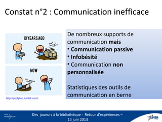 Constat n°2 : Communication inefficace
De nombreux supports de
communication mais
• Communication passive
• Infobésité
• Communication non
personnalisée
Statistiques des outils de
communication en berne
4
Des joueurs à la bibliothèque - Retour d’expériences –
13 juin 2013
http://poofytoo.tumblr.com/
 