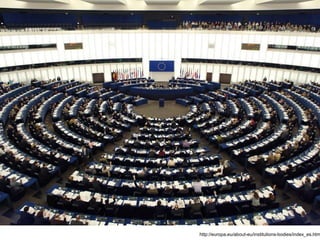 http://europa.eu/about-eu/institutions-bodies/index_es.htm
 