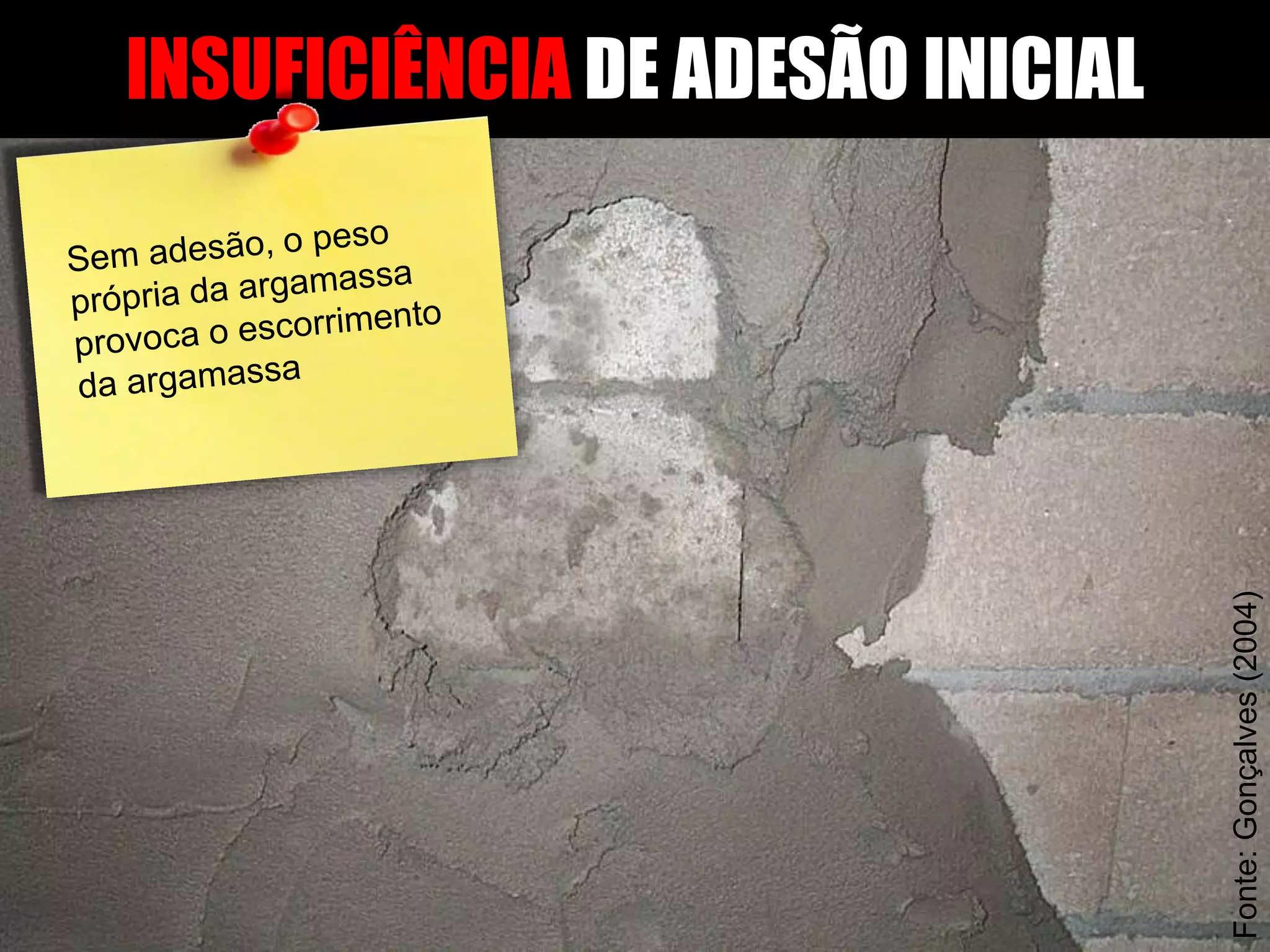 INSUFICIÊNCIA DE ADESÃO INICIAL
Fonte:Gonçalves(2004)
 