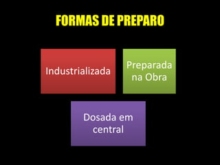 Industrializada
Preparada
na Obra
Dosada em
central
FORMAS DE PREPARO
 