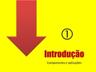 Introdução

Componentes e aplicações
 