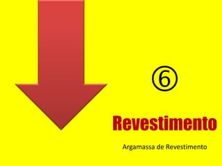 Revestimento

Argamassa de Revestimento
 