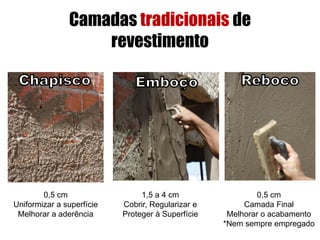 Camadas tradicionais de
revestimento
0,5 cm
Uniformizar a superfície
Melhorar a aderência
1,5 a 4 cm
Cobrir, Regularizar e
Proteger à Superfície
0,5 cm
Camada Final
Melhorar o acabamento
*Nem sempre empregado
 