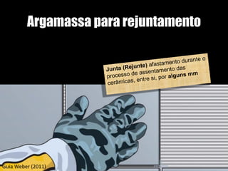 Argamassa para rejuntamento
Guia Weber (2011)
 
