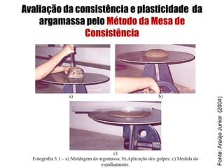 Fonte:AraújoJunior(2004)
Avaliação da consistência e plasticidade da
argamassa pelo Método da Mesa de
Consistência
 