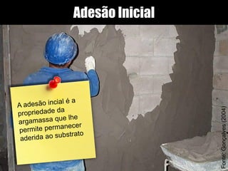 Adesão Inicial
Fonte:Gonçalves(2004)
 