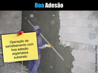 Boa Adesão
Fonte:Gonçalves(2004)
 