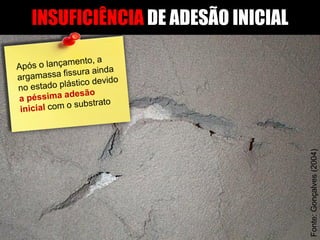 INSUFICIÊNCIA DE ADESÃO INICIAL
Fonte:Gonçalves(2004)
 