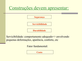 Construções devem apresentar:
                       Segurança


                     Servicibilidade

                      Durabilidade

Servicibilidade: comportamento adequado=> envolvendo
pequenas deformações, aparência, conforto, etc

                 Fator fundamental:

                         Custo
 