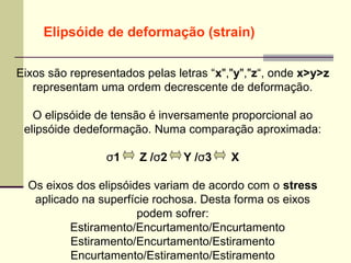 Elipsóide de deformação (strain)

Eixos são representados pelas letras “x","y","z“, onde x>y>z
   representam uma ordem decrescente de deformação.

   O elipsóide de tensão é inversamente proporcional ao
 elipsóide dedeformação. Numa comparação aproximada:

                 σ1    Z /σ2    Y /σ3    X

  Os eixos dos elipsóides variam de acordo com o stress
   aplicado na superfície rochosa. Desta forma os eixos
                       podem sofrer:
          Estiramento/Encurtamento/Encurtamento
          Estiramento/Encurtamento/Estiramento
          Encurtamento/Estiramento/Estiramento
 