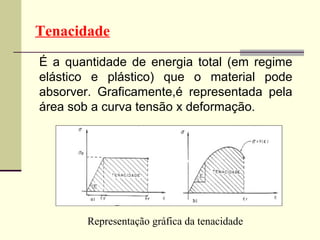 Tenacidade

É a quantidade de energia total (em regime
elástico e plástico) que o material pode
absorver. Graficamente,é representada pela
área sob a curva tensão x deformação.




        Representação gráfica da tenacidade
 