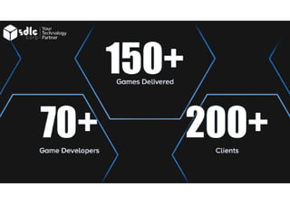 AR Game Development and Services Company