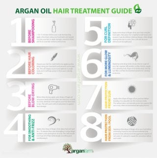8 of The Best Ways To Treat Your Hair With Argan Oil Naturally!