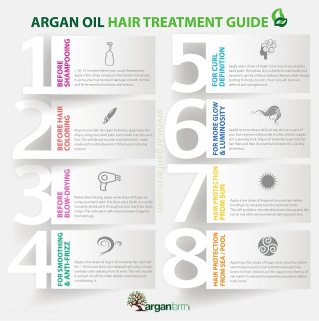 8 Of The Best Ways To Treat Your Hair With Argan Oil Naturally