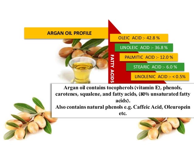 Natural Vitamin E Oil Natural Vitamin E Oil