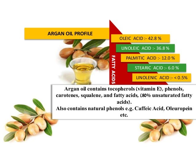 What are some benefits of using argan oil?