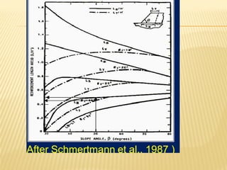 slope stability geotechnical engineering.pdf