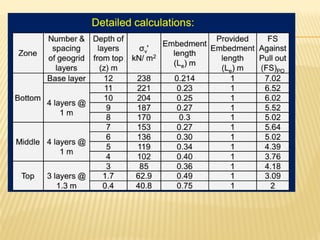 slope stability geotechnical engineering.pdf
