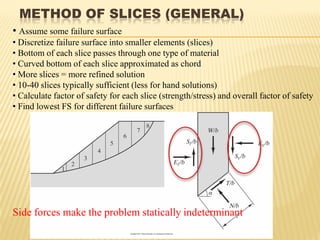 METHOD OF SLICES (GENERAL)
• Assume some failure surface
• Discretize failure surface into smaller elements (slices)
• Bottom of each slice passes through one type of material
• Curved bottom of each slice approximated as chord
• More slices = more refined solution
• 10-40 slices typically sufficient (less for hand solutions)
• Calculate factor of safety for each slice (strength/stress) and overall factor of safety
• Find lowest FS for different failure surfaces
Side forces make the problem statically indeterminant
 