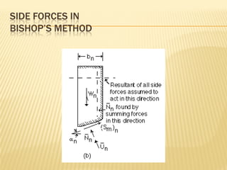SIDE FORCES IN
BISHOP’S METHOD
 