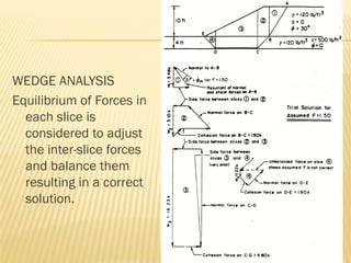 WEDGE ANALYSIS
Equilibrium of Forces in
each slice is
considered to adjust
the inter-slice forces
and balance them
resulting in a correct
solution.
 