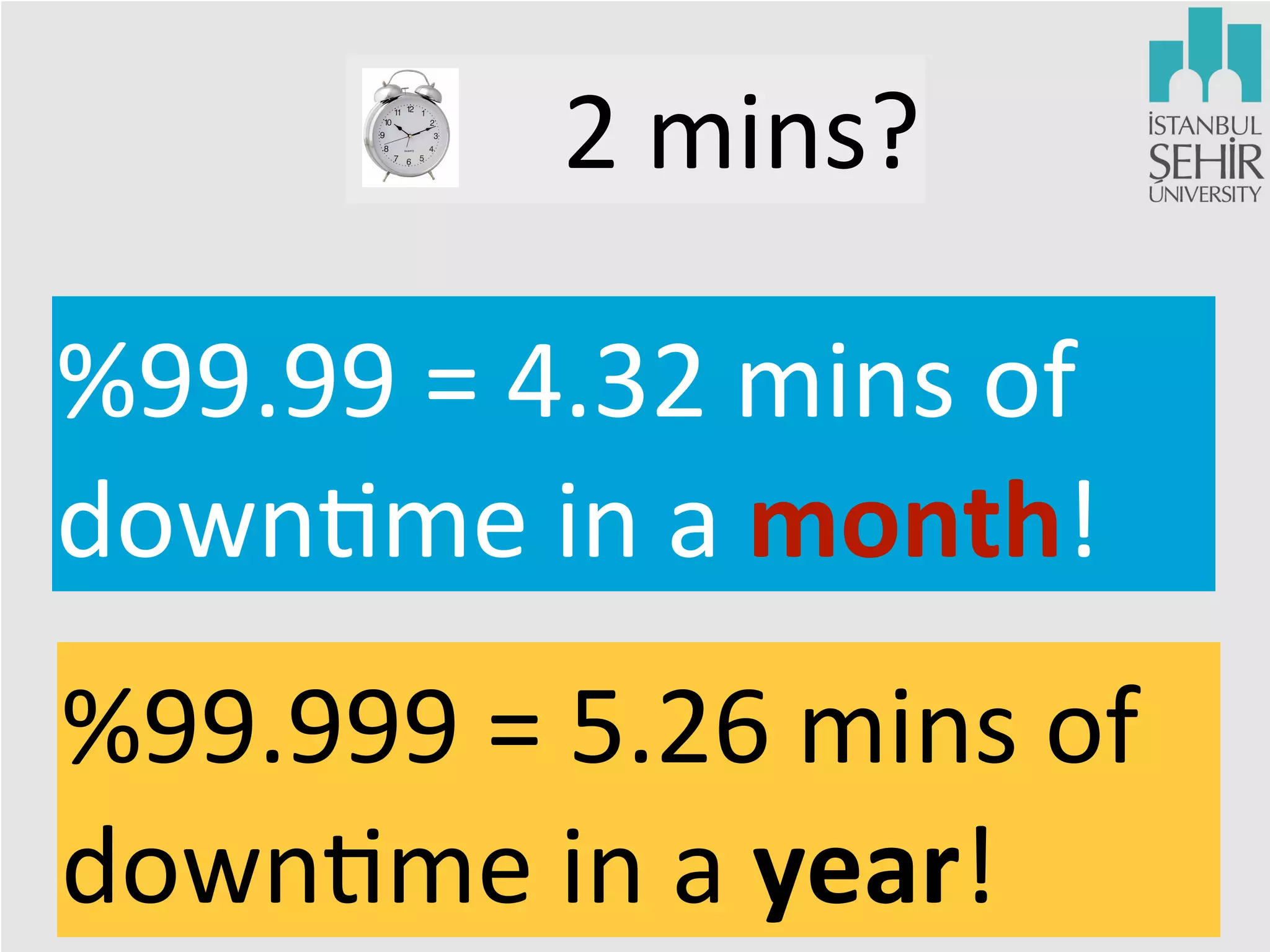 2	
  mins?
%99.99	
  =	
  4.32	
  mins	
  of	
  
down9me	
  in	
  a	
  month!
%99.999	
  =	
  5.26	
  mins	
  of	
  
down9me	
  in	
  a	
  year!

 