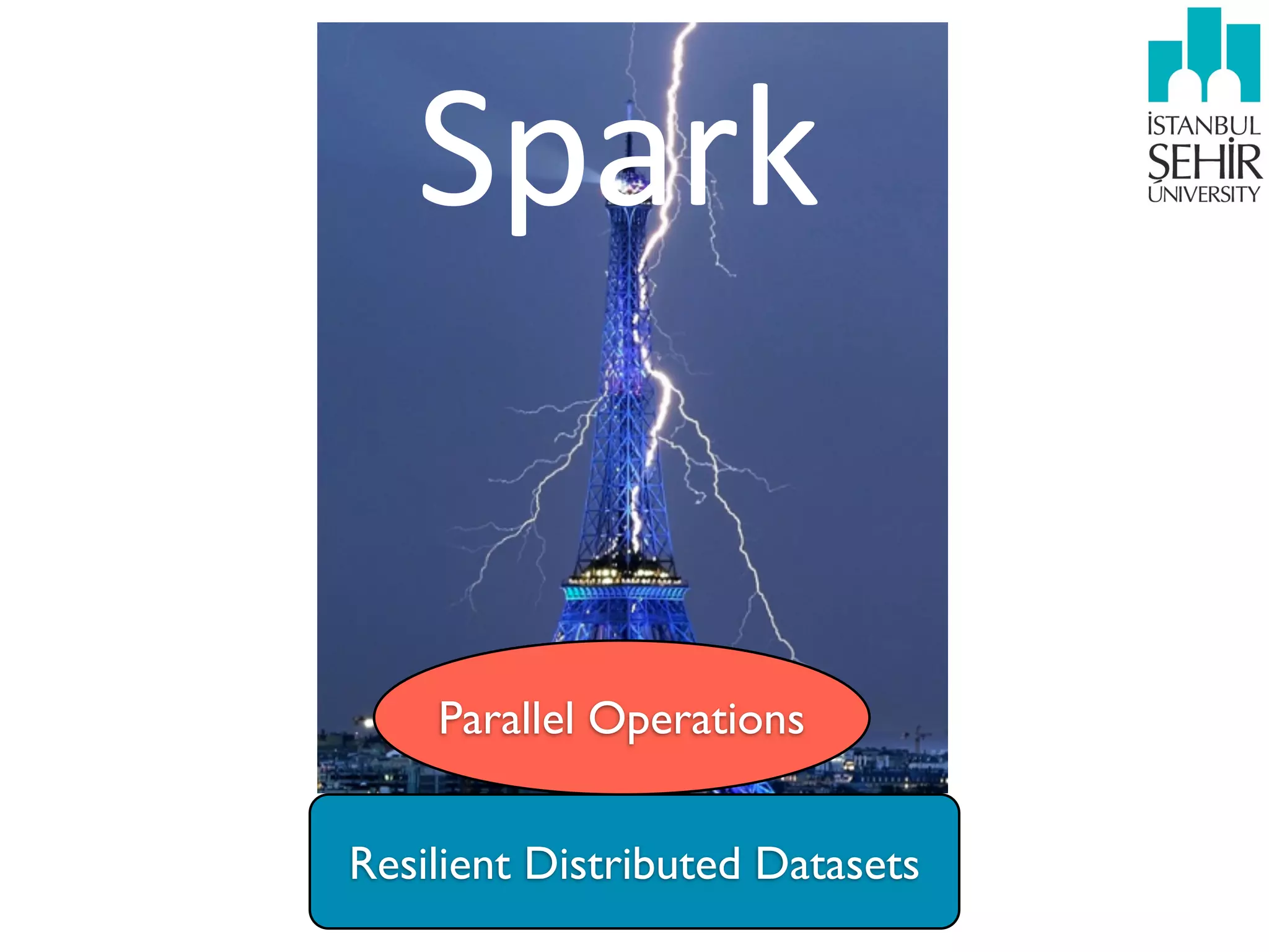 Spark
Parallel Operations
Resilient Distributed Datasets

 