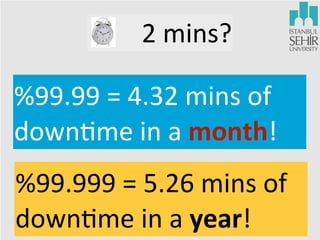 2	
  mins?
%99.99	
  =	
  4.32	
  mins	
  of	
  
down9me	
  in	
  a	
  month!
%99.999	
  =	
  5.26	
  mins	
  of	
  
down9me	
  in	
  a	
  year!

 