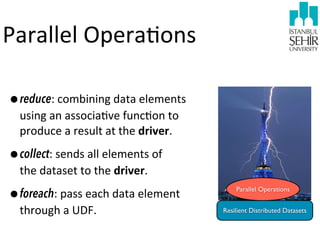 Parallel	
  Opera9ons
•reduce:	
  combining	
  data	
  elements	
  
using	
  an	
  associa9ve	
  func9on	
  to	
  
produce	
  a	
  result	
  at	
  the	
  driver.

•collect:	
  sends	
  all	
  elements	
  of	
  
the	
  dataset	
  to	
  the	
  driver.

•foreach:	
  pass	
  each	
  data	
  element	
  
through	
  a	
  UDF.

Parallel Operations
Resilient Distributed Datasets

 