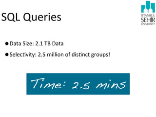 SQL	
  Queries
•Data	
  Size:	
  2.1	
  TB	
  Data
•Selec9vity:	
  2.5	
  million	
  of	
  dis9nct	
  groups!

Time: 2.5 mins

 