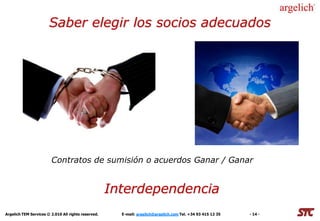 Saber elegir los socios adecuados




                        Contratos de sumisión o acuerdos Ganar / Ganar


                                                     Interdependencia
Argelich TEM Services © 2.010 All rights reserved.     E-mail: argelich@argelich.com Tel. +34 93 415 12 35   - 14 -
 