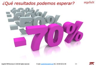 ¿Qué resultados podemos esperar?




Argelich TEM Services © 2.010 All rights reserved.   E-mail: argelich@argelich.com Tel. +34 93 415 12 35   -9-
 