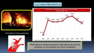 CULTURA PREVENTIVA
2012. Explosión en Amuay, estado Falcón
Profundizar la materia preventiva. Más allá de las normas
existente, es una cuestión de cultura ciudadana.
 