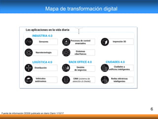 6
Mapa de transformación digital
Fuente de información CESSI publicado en diario Clarín 1/10/17
 