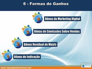6 - Formas de Ganhos6 - Formas de Ganhos
Bônus de IndicaçãoBônus de Indicação
Bônus Residual de MatrizBônus Residual de Matriz
Bônus de Comissões Sobre VendasBônus de Comissões Sobre Vendas
Bônus de Marketing DigitalBônus de Marketing Digital
11
22
33
44
www.argentglobalnetwork.com
 