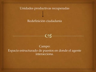 Unidades productivas recuperadas Redefinición ciudadanía Campo: Espacio estructurado de puestos en donde el agente interacciona. 