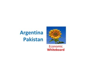 Argentina
&
Pakistan Economic
Whiteboard
Argentina
Pakistan
Agriculture
Livestock
Technology & Expertise
Pakistan must utilize business expertise of Argentina to
increase quality-output and exports to South American
countries. TDAP and FPCCI are planning to increase
trade volume. Trade volume between the two
countries would be US$500 million by December 2017.
For people to people level relations, event planning
companies like Nutshell Forum and S.A. Consulting
must arrange joint cultural events regularly in
Faisalabad, Peshawar and Hyderabad throughout 2017.
41.7 Million
Population
180 Million
Population
Sajid Imtiaz: Chief Editor, Daily 10 Minutes
 