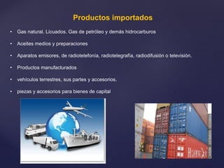 Productos importados
• Gas natural. Licuados. Gas de petróleo y demás hidrocarburos
• Aceites medios y preparaciones
• Aparatos emisores, de radiotelefonía, radiotelegrafía, radiodifusión o televisión.
• Productos manufacturados
• vehículos terrestres, sus partes y accesorios.
• piezas y accesorios para bienes de capital
 