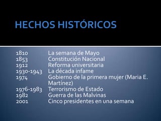 1810      La semana de Mayo
1853      Constitución Nacional
1912      Reforma universitaria
1930-1943 La década infame
1974      Gobierno de la primera mujer (Maria E.
          Martínez)
1976-1983 Terrorismo de Estado
1982      Guerra de las Malvinas
2001      Cinco presidentes en una semana
 