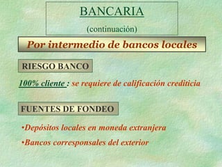 BANCARIA
                   (continuación)
  Por intermedio de bancos locales

RIESGO BANCO
100% cliente : se requiere de calificación crediticia

FUENTES DE FONDEO

•Depósitos locales en moneda extranjera
•Bancos corresponsales del exterior
 