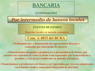 BANCARIA
                               (continuación)
         Por intermedio de bancos locales
                            FUENTES DE FONDEO
                      Depósitos locales en moneda extranjera

                        Com. A 4015 del BCRA
          • Prefinanciación y financiación de exportaciones directas o
                     realizadas por intermedio de terceros

     • Financiaciones otorgadas a productores o procesadores de bienes, que
   cuenten con contratos de venta en firme a un exportador por la mercadería a
            producir, y con precio establecido en moneda extranjera,

• Financiaciones a productores de bienes a ser exportados por terceros adquirentes
             en el mismo estado o como parte integrante de otro bien
 