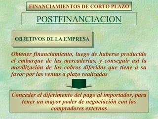 FINANCIAMIENTOS DE CORTO PLAZO

         POSTFINANCIACION

 OBJETIVOS DE LA EMPRESA
 OBJETIVOS DE LA EMPRESA

Obtener financiamiento, luego de haberse producido
el embarque de las mercaderías, y conseguir así la
movilización de los cobros diferidos que tiene a su
favor por las ventas a plazo realizadas


Conceder el diferimento del pago al importador, para
   tener un mayor poder de negociación con los
               compradores externos
 