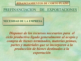 FINANCIAMIENTOS DE CORTO PLAZO

PREFINANCIACION        DE EXPORTACIONES


NECESIDAD DE LA EMPRESA
NECESIDAD DE LA EMPRESA



   Disponer de los recursos necesarios para el
 ciclo productivo ligado generalmente al acopio y
  compra de bienes terminados, materias primas,
     partes y materiales que se incorporen a la
       producción de bienes destinados a la
                    exportación
 