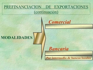 PREFINANCIACION DE EXPORTACIONES
             (continuación)

                  Comercial
                      Directa del comprador



MODALIDADES

                  Bancaria
                 Directa desde bancos del exterior
                 Por intermedio de bancos locales
 