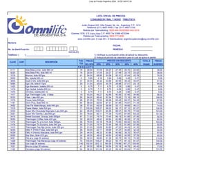 Lista de Precios Argentina 2008 ­ 26 DE MAYO 09 




                                                                                            LISTA OFICIAL DE PRECIOS 
                                                                                     CONSUMIDOR FINAL Y MONO  TRIBUTISTA 

                                                                           Julián Álvarez 243, Villa Crespo, Bs. As., Argentina, C.P. 1414 
                                                                                 Telefonos (011) 4857­5400 / Fax: (011) 4857­5100 
                                                                            Pedidos por Telemarketing: 0800­444­3020/0800­444­2416 
                                                                  Güemes 1035, S.S.Jujuy,Jujuy.C.P. 4600 Tel: 0388­4233344 
                                                                            Pedidos por Telemarketing: 0800­777­9090 
                                                                       www.omnilife.com; E­mail At'n. A Distribuidores: argentina.atencion@arg.omnilife.com 
Nombre: 
                                                                                                              FECHA: 
No. de Identificación:                                                               1.4                      PERÍODO: 
                                                          INICIALES 
Teléfono: (          ) ____________________________________                              1) Verifique su puntuación antes de aplicar su descuento. 
                                                                                         2) Índique el período de calendario para el cuál se aplica el pedido 
                                                                         PUN­    PRECIO                 PRECIOS CON DESCUENTO                 TOTAL A       PRECIO 
 CLAVE     CANT                        DESCRIPCIÓN 
                                                                          TOS DE LISTA       20%      25%        30%       35%         40%    PAGAR      SUGERIDO 
                                                                        P R O D U C T O 
  4111             Aloe Beta Limon, bote 960 ml                            18    29.50       31.05   29.27       27.49  25.70  23.92                         38.00 
  5020             Aloe Beta Piña, bote 960 ml                             18    29.50       31.05   29.27       27.49  25.70  23.92                         38.00 
  1015             Biocros, bote 567grs.                                   41    54.00       56.85   53.58       50.31  47.04  43.78                         70.00 
  0002             Blu, botella 600 ml.                                     2     3.85        4.18    3.94        3.69    3.45    3.21                        5.00 
  3605             Dual C Mix, bote 600 grs.                               31    44.00       46.32   43.66       40.99  38.33  35.67                         57.00 
  5065             Ego Life, bote 517grs.                                  20    31.00       32.63   30.76       28.88  27.01  25.13                         40.00 
  1420             Ego Mandarin, botella 200 ml.                            3     6.75        7.11    6.70        6.29    5.88    5.47                        9.00 
  1419             Ego Herbal, botella 200 ml.                              3     6.75        7.11    6.70        6.29    5.88    5.47                        9.00 
  1570             Omnikol, botella 200 ml.                                 3     6.75        7.11    6.70        6.29    5.88    5.47                        9.00 
  1417             Ego Thermogen Cola,  6 latas                            19    43.00       45.27   42.66       40.06  37.46  34.86                         56.00 
  5033             Fiber, Lata 450 grs.                                    55    84.00       88.43   83.34       78.26  73.18  68.10                        109.00 
  1215             Focus, bote 555 grs                                     48    67.00       70.53   66.48       62.42  58.37  54.32                         87.00 
  1161             Omni Plus, Bote 940 ml.                                 64    88.00       92.64   87.31       81.99  76.67  71.34                        114.00 
  3452             One Per Meal Mango, bote 540 grs.                       38    57.00       60.00   56.56       53.11  49.66  46.21                         74.00 
  1515             Power Maker, bote 524 grs.                              71  100.00       105.27   99.22       93.17  87.12  81.07                        130.00 
  3333             Super Mix Chocolate Mejorado, Lata 600 grs.             62    95.00      100.01   94.26       88.51  82.76  77.02                        123.00 
  3321             Super Mix Vainilla, Lata 600 grs                        53    78.00       82.11   77.39       72.67  67.95  63.23                        101.00 
  3415             Sweet Success Toronja, bote 550grs                      47    71.00       74.74   70.45       66.15  61.86  57.56                         92.00 
  5055             Thermogen Coffee, bote 420 grs.                         30    46.00       48.42   45.64       42.86  40.08  37.29                         60.00 
  1414             Thermogen Te al Limon, bote 540grs.                     56    79.00       83.16   78.38       73.60  68.82  64.05                        102.00 
  1416             Thermogen Te Durazno, bote 540 grs.                     56    71.00       74.74   70.45       66.15  61.86  57.56                         92.00 
  1413             Thermogen Tea Nja­Limón, bote 555 grs.                  33    51.00       53.69   50.60       47.52  44.43  41.35                         66.00 
  5030             OML F (FEM) Fresa, bote 540 grs                         26    40.00       42.11   39.69       37.27  34.85  32.43                         52.00 
  5029             OML H (Homo) Manzana, bote 540 grs                      29    44.00       46.32   43.66       40.99  38.33  35.67                         57.00 
  5005             Star Bien, Bote 615 grs                                 34    46.00       48.42   45.64       42.86  40.08  37.29                         60.00 
  5081             OhLaLa (caja 30 sobres)                                 58    92.00       96.85   91.28       85.72  80.15  74.58                        119.00 
  1428             Thermogen Tea Maracuya (caja 30 sobres)                 72  100.00       105.27   99.22       93.17  87.12  81.07                        130.00 
  5095             Uzo (caja 30 sobres)                                   140  192.00       202.12  190.50      178.89  167.27  155.65                      249.00 
  1021             Biocros (caja 30 sobres)                                41    56.00       58.95   55.56       52.18  48.79  45.40                         73.00 
  1162             Omniplus (caja 30 sobres)                               64    96.00      101.06   95.25       89.44  83.64  77.83                        124.00 
 